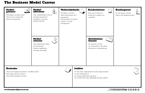 Business Model Canvas